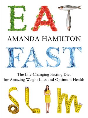 cover image of Eat, Fast, Slim